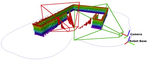 Motion planning for active vision-based mapping