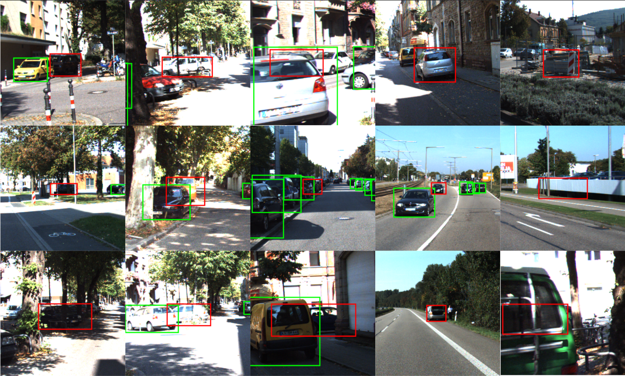 Failing to Learn perception failure detection research